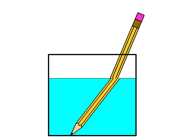 A pencil appearing bent at the water line in a glass, illustrating refraction