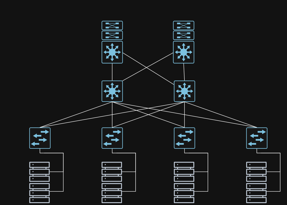 Network Topology Diagram